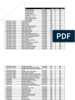 DDU_trade list_13_mar_2019.pdf