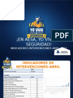 Indicadores Intervenciones Abril 2017