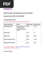 Results of Competition: Commercialising Quantum Devices: Innovation R&D Competition Code: 1804 - CRD - CO - ISCF - QUANTUM