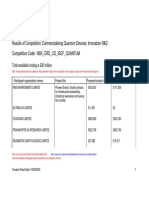 Results of Competition: Commercialising Quantum Devices: Innovation R&D Competition Code: 1804 - CRD - CO - ISCF - QUANTUM