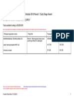 Results of Competition: Biomedical Catalyst 2018 Round 1: Early Stage Award Competition Code: 1803 - BMC - R1 - EARLY