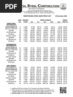 Reinforcing Steel Bars Price List: Structural (Astm Grade 33)