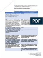 Quadro Comparativo Clt x Mp 881/19