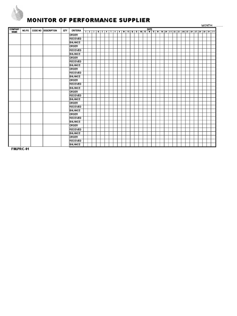 Supplier Performance Monitoring Report | PDF