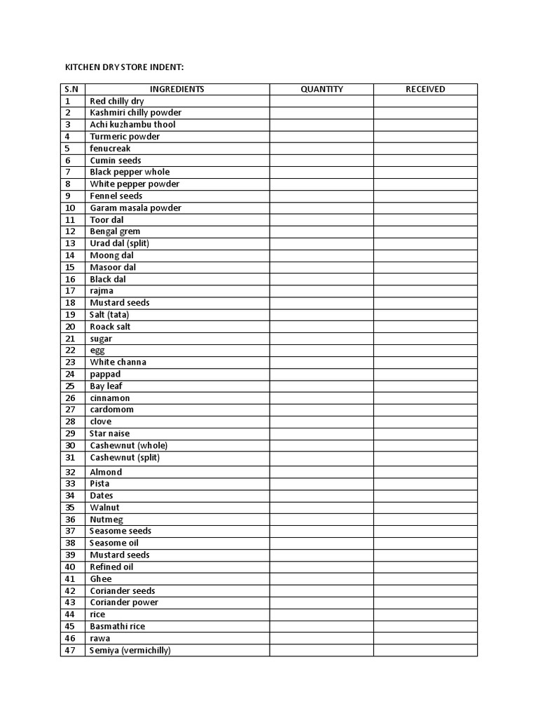 Kitchen Dry Store Indent