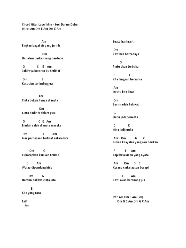 Chord Gitar Lagu Iklim