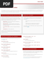 RHEL8 Beta CheatSheet