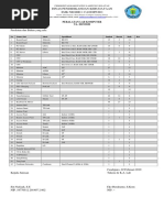 Laporan Data Barang Komputer SMK N1 CANDIPURO