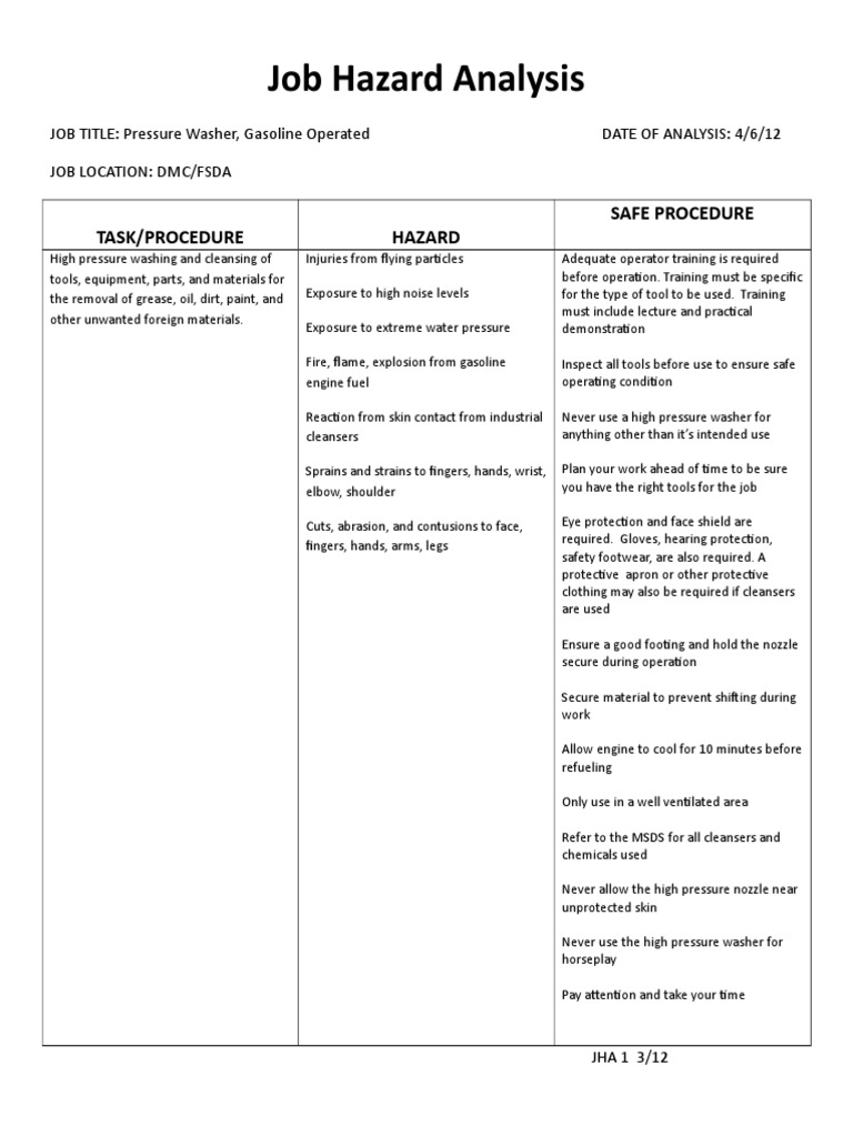 Pressure Washer Job Hazard Analysis | PDF | Personal Protective ...