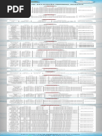 Tabela de Aplicação Obdmap Service 2018 PDF