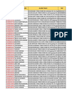 Data Maping July 2019