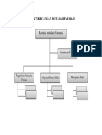 Struktur Ruangan Instalasi Farmasi RSM Mardhatillah