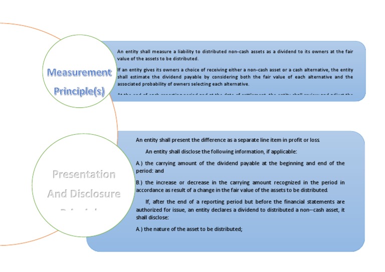 Presentation and Disclosure Principles | PDF