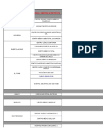 Listado de Clinicas Afiliadas Nivel Nac. Planes de Salud Pdvsa