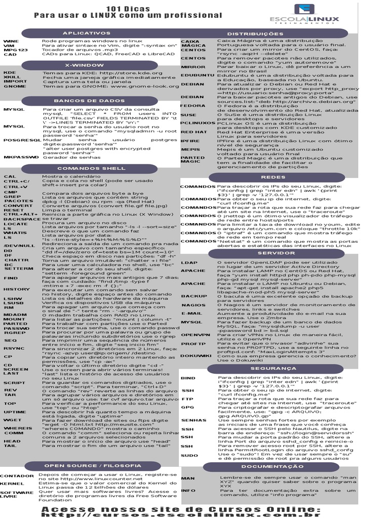 101comandos Linux PDF | PDF | Distribuição Linux | Linux