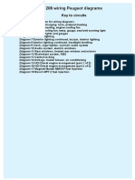 196827305-Peugeot-206-Wiring-Diagram.pdf