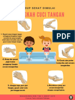 6 Langkah Cuci Tangan Paling Betol