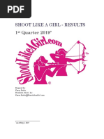 Shoot Like A Girl - Results 1St Quarter 2019