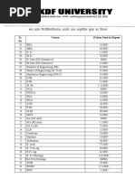 University Fees Structure