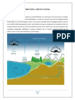 Circuitul Apei in Natura