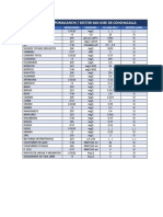 Cuadro Parametros Meta 05-2019-Oligo Sac