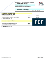 Resultado do Concurso de Residência Médica de 2019 em Pernambuco