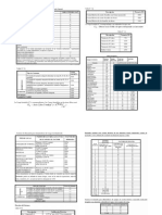 Tablas de Instalaciones