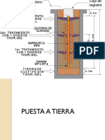 120473369-Puesta-a-Tierra.pptx