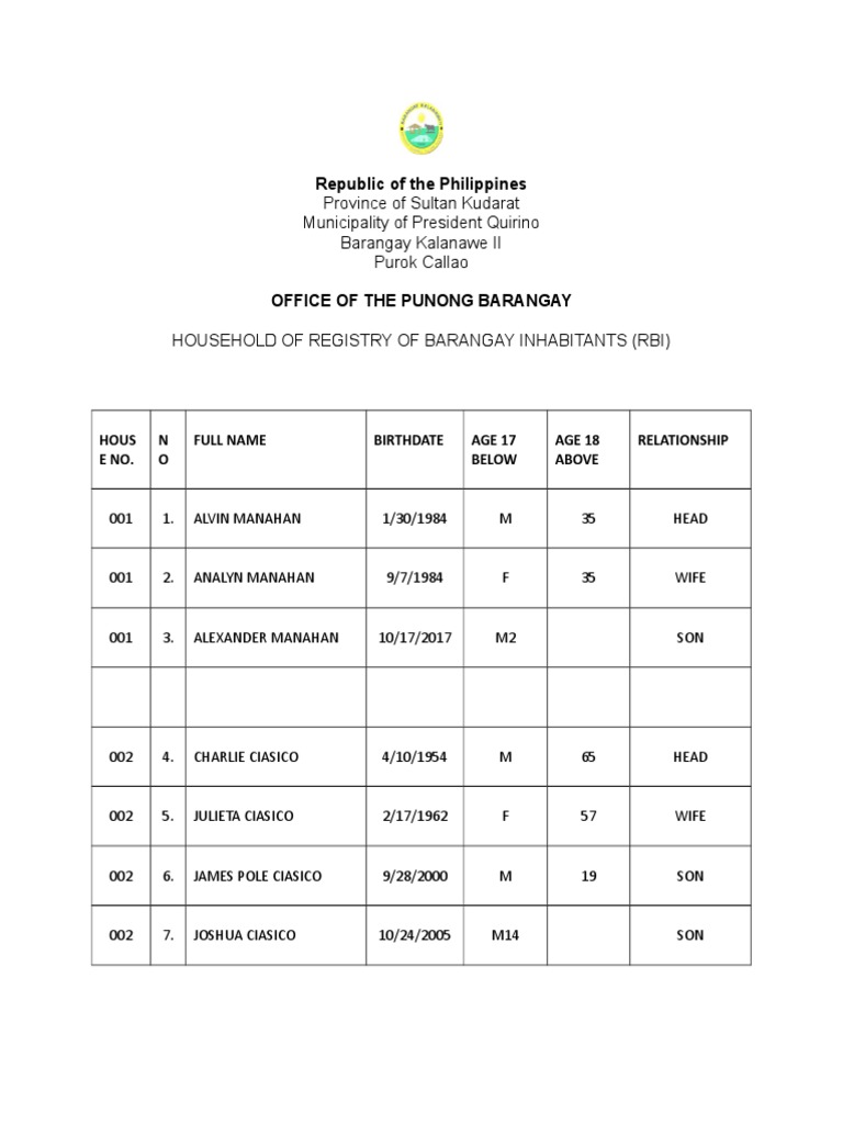 Barangay Kalanawe II Household Registry | PDF | Philippines
