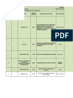 Matriz SST