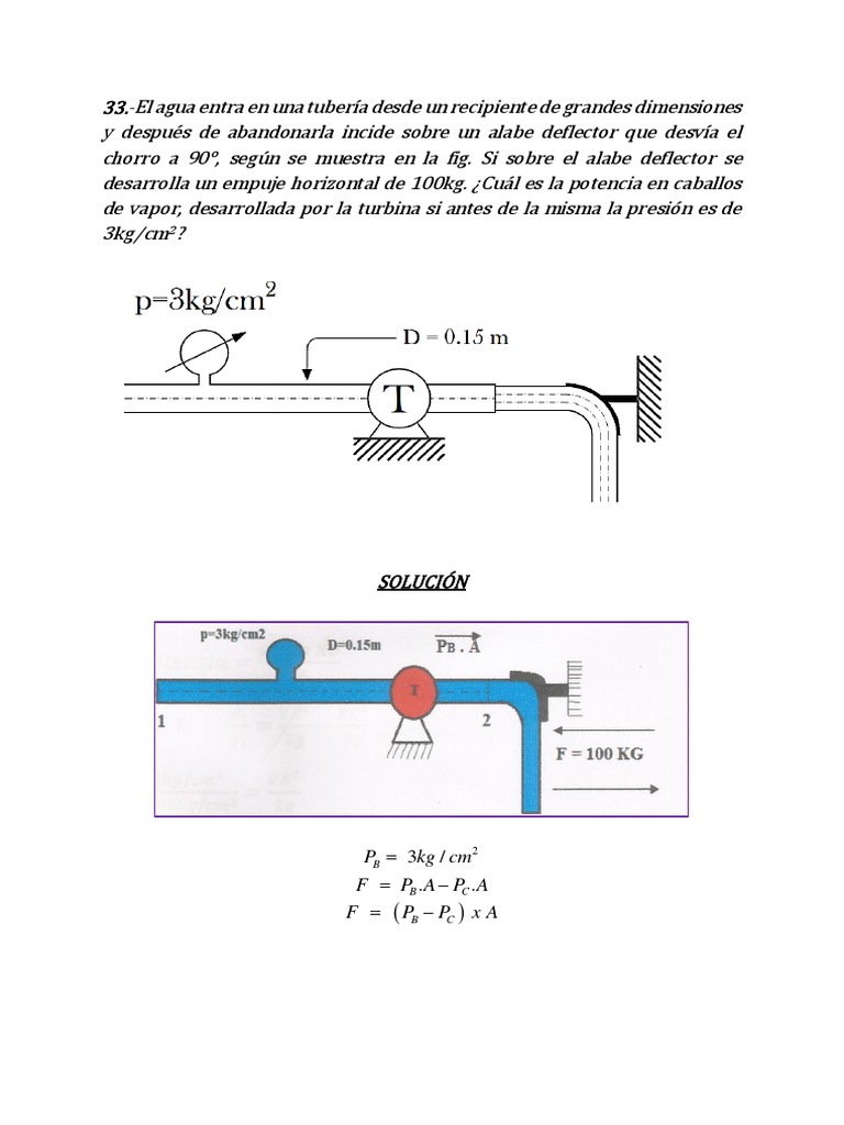 Potencia de turbina por empuje de agua | PDF