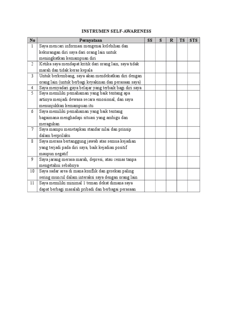 Instrumen Self Awareness | PDF