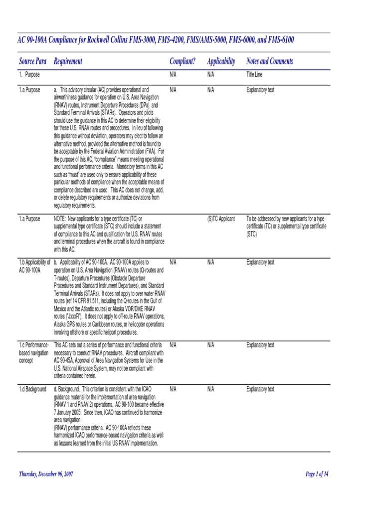 Ac 90 100a compliance for rockwell collins fms pdf instrument