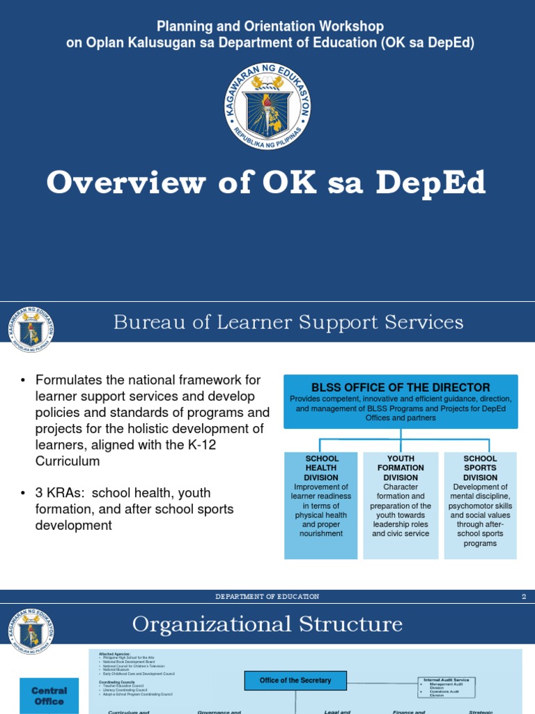 Ok Sa Deped Overview2 Health Care Public Health