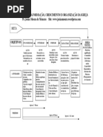 02-prog_formar_nova_ig.pdf