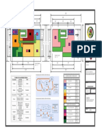 Zonificación Proyecto