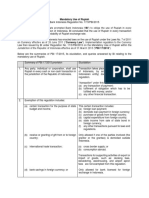 Mandatory Use of Rupiah PBI 17 of 2015