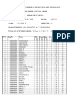 Class: Iii Yr Ece "A" Semester: 05