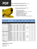 End Truck Data