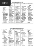 VI Monitor Plus User Guide | PDF | Login | Computing