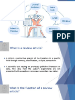 Research Writing: (Writing A Review Article)