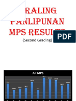 Araling Panlipunan MPS Results: (Second Grading)