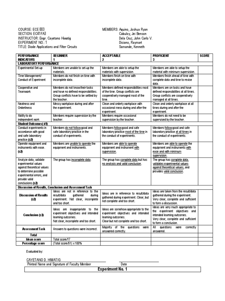 Experiment No1 ECE 003 | PDF | Rectifier | Power Supply