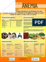 Afiche Anemia PDF