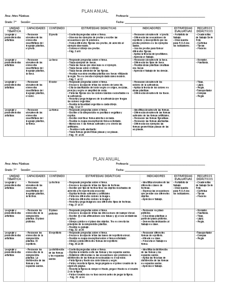 Plan Anual Artes Plásticas 7° Grado | PDF | Dibujo | Pinturas
