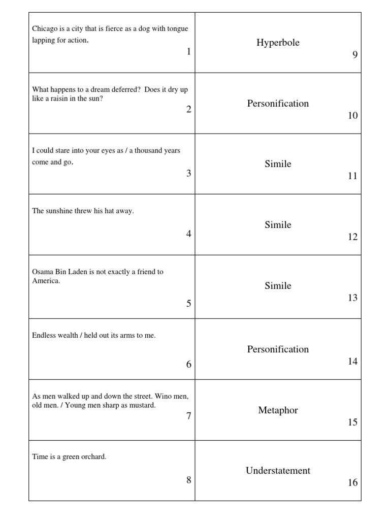 Figurative Language Matching Activity PDF