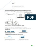 Fuerzas-diagrama