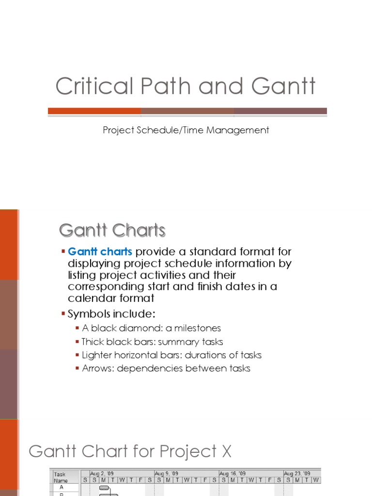 Critical Path and Gantt Chart Overview | PDF | Areas Of Computer ...