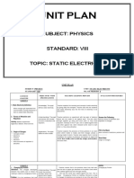 Unit Plan B.Ed Mumbai University