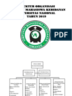 Struktur Organisasi Himakeb 2019